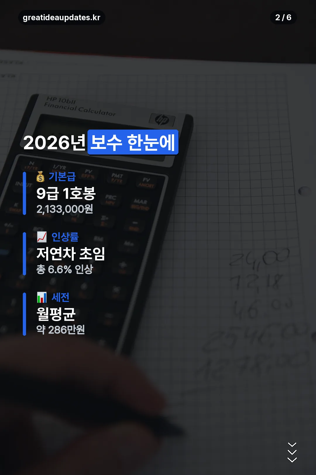 2026년 보수 한눈에
