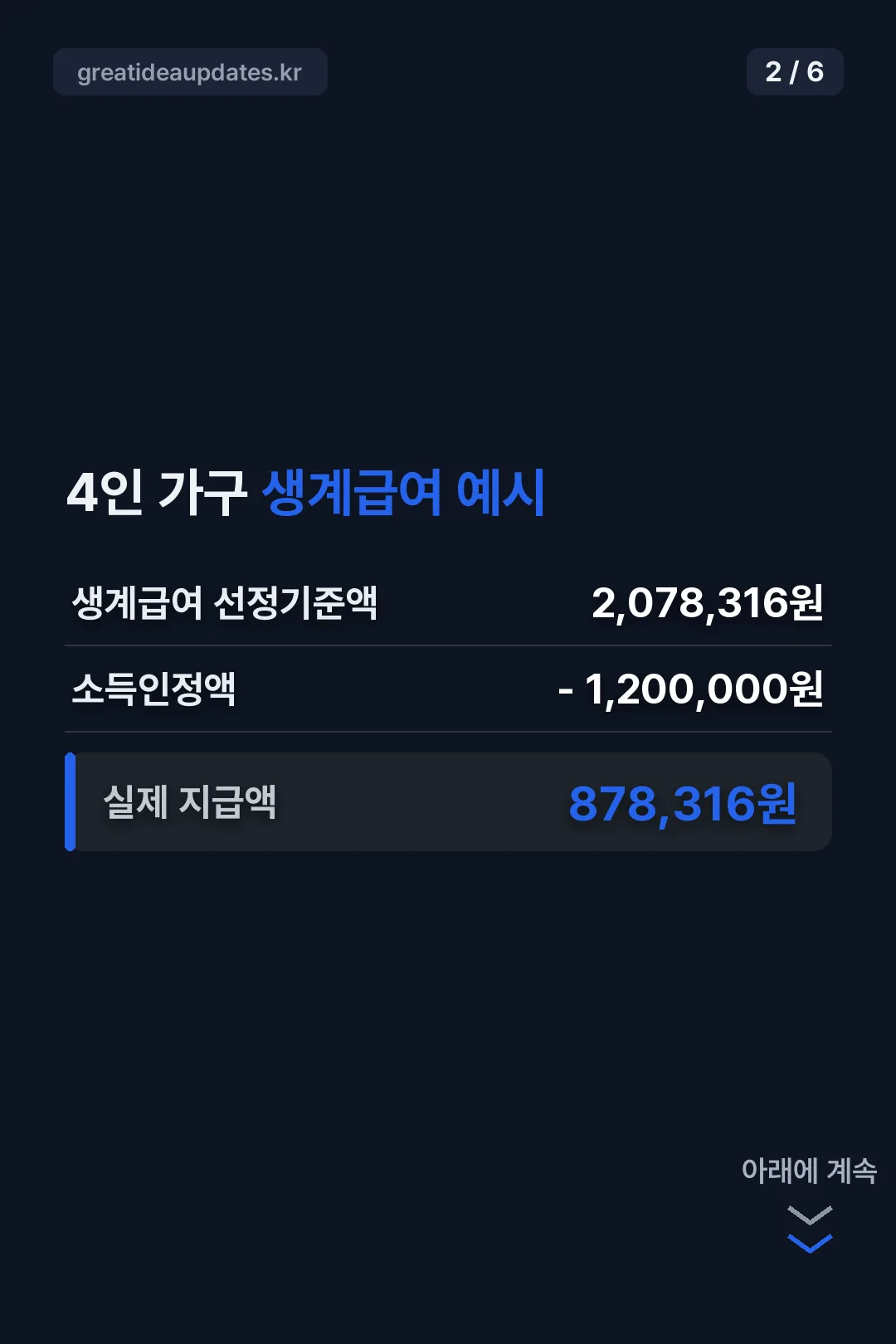 4인 가구 생계급여 계산 예시