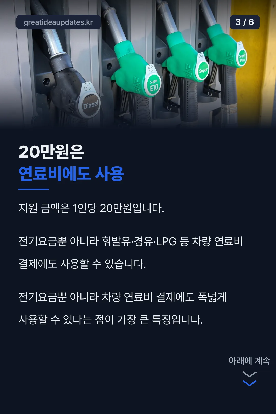 지원 금액과 사용처
