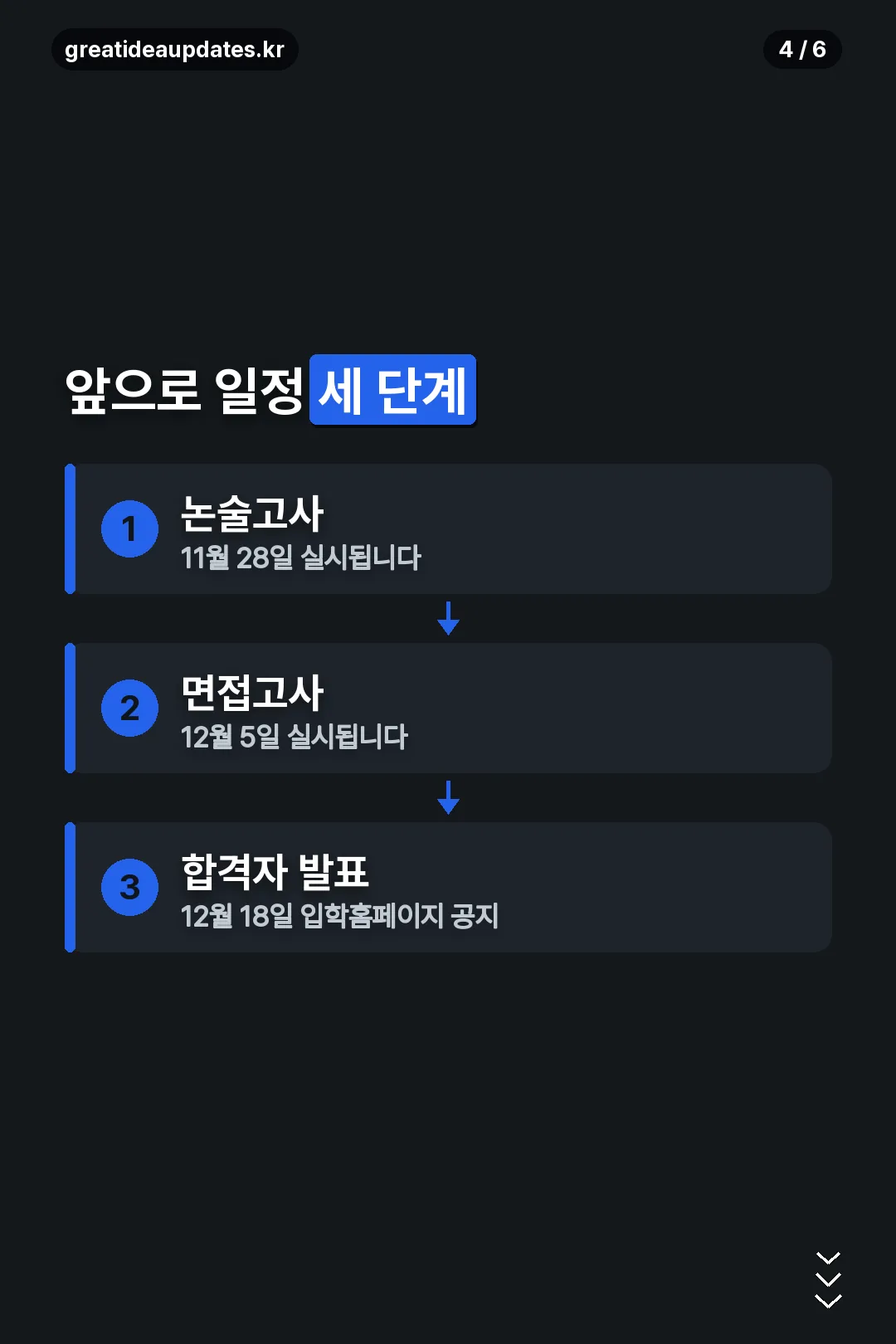 논술 면접 발표 일정