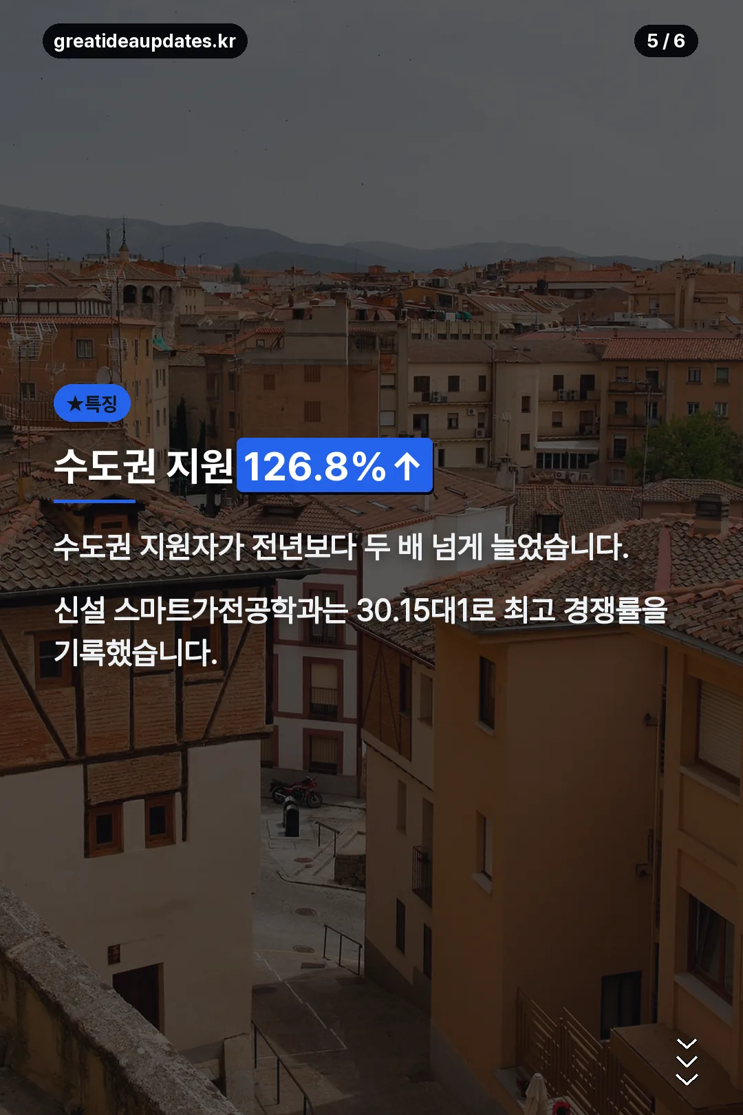 수도권 지원 증가 특징