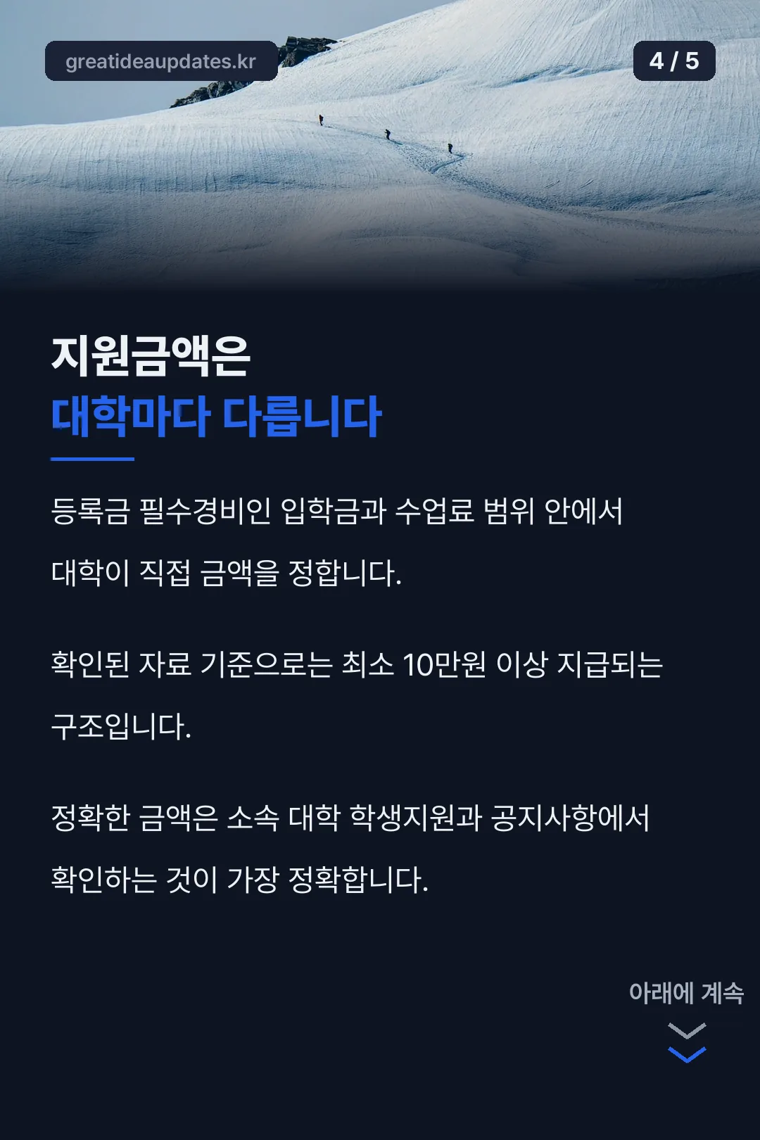지원금액 결정 방식