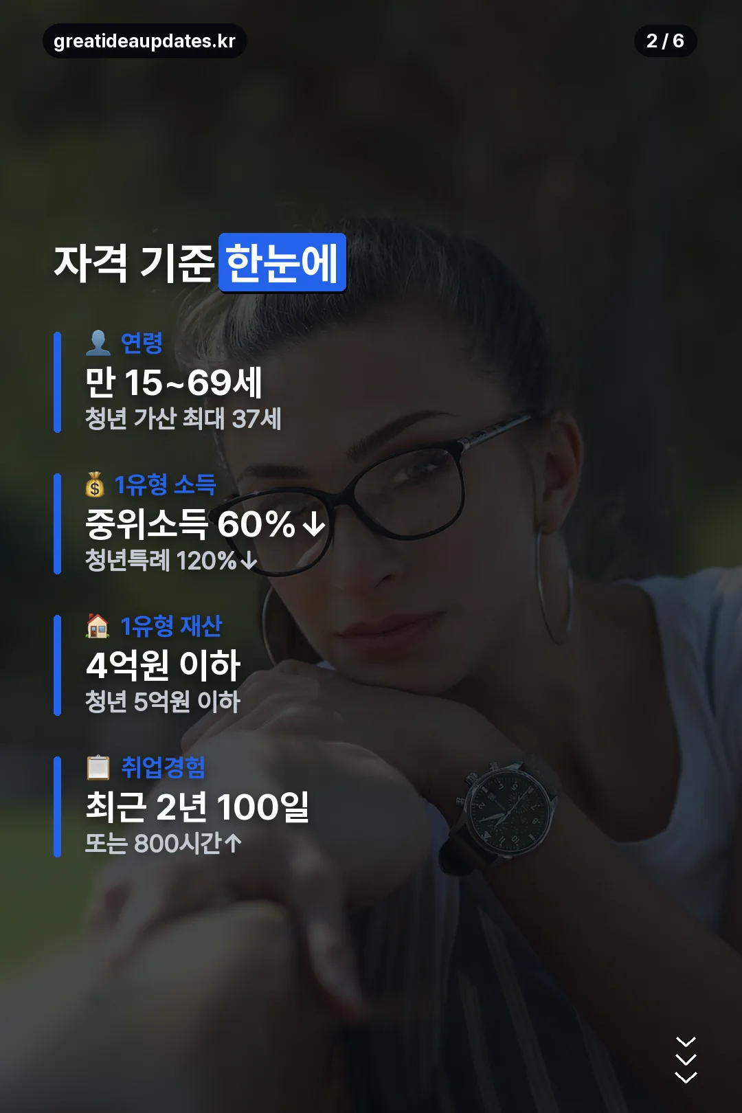 자격 기준 한눈에 보기