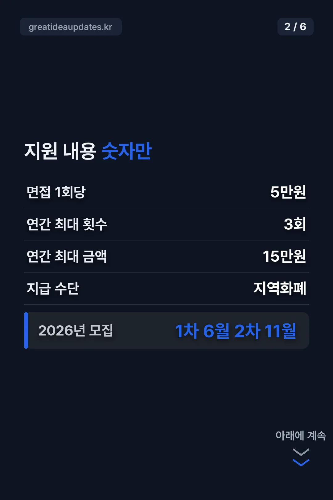 지원 금액 정리