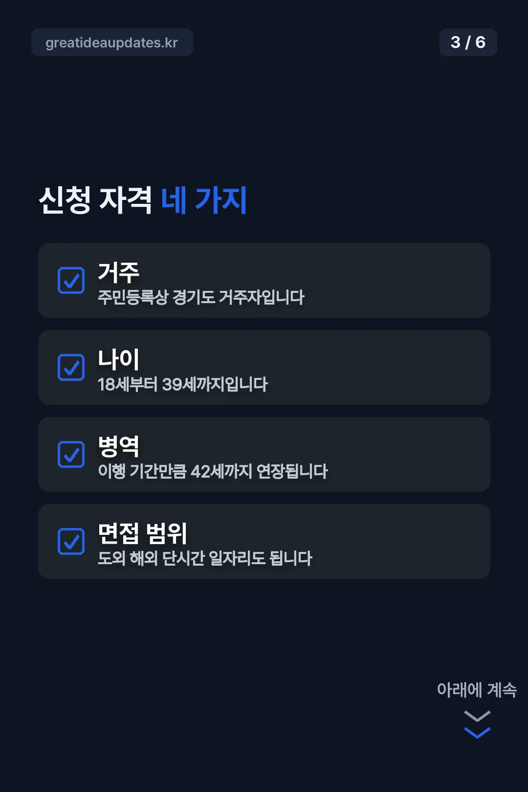 신청 자격 네 가지