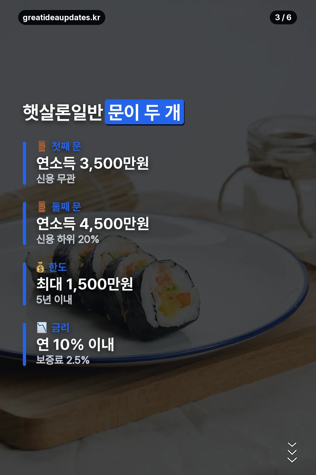 햇살론일반 두 갈래