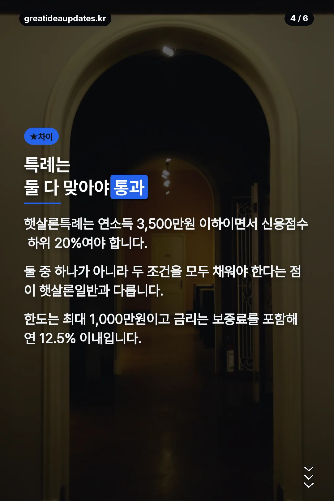 햇살론특례 차이