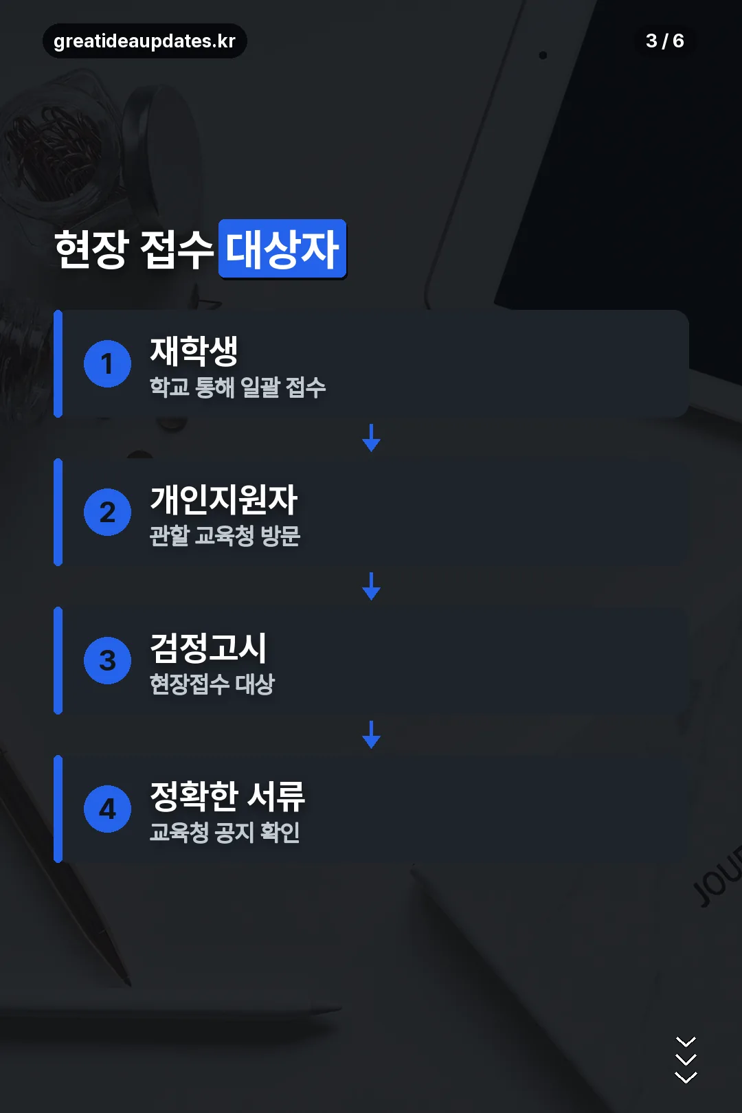 현장 접수 대상자 안내