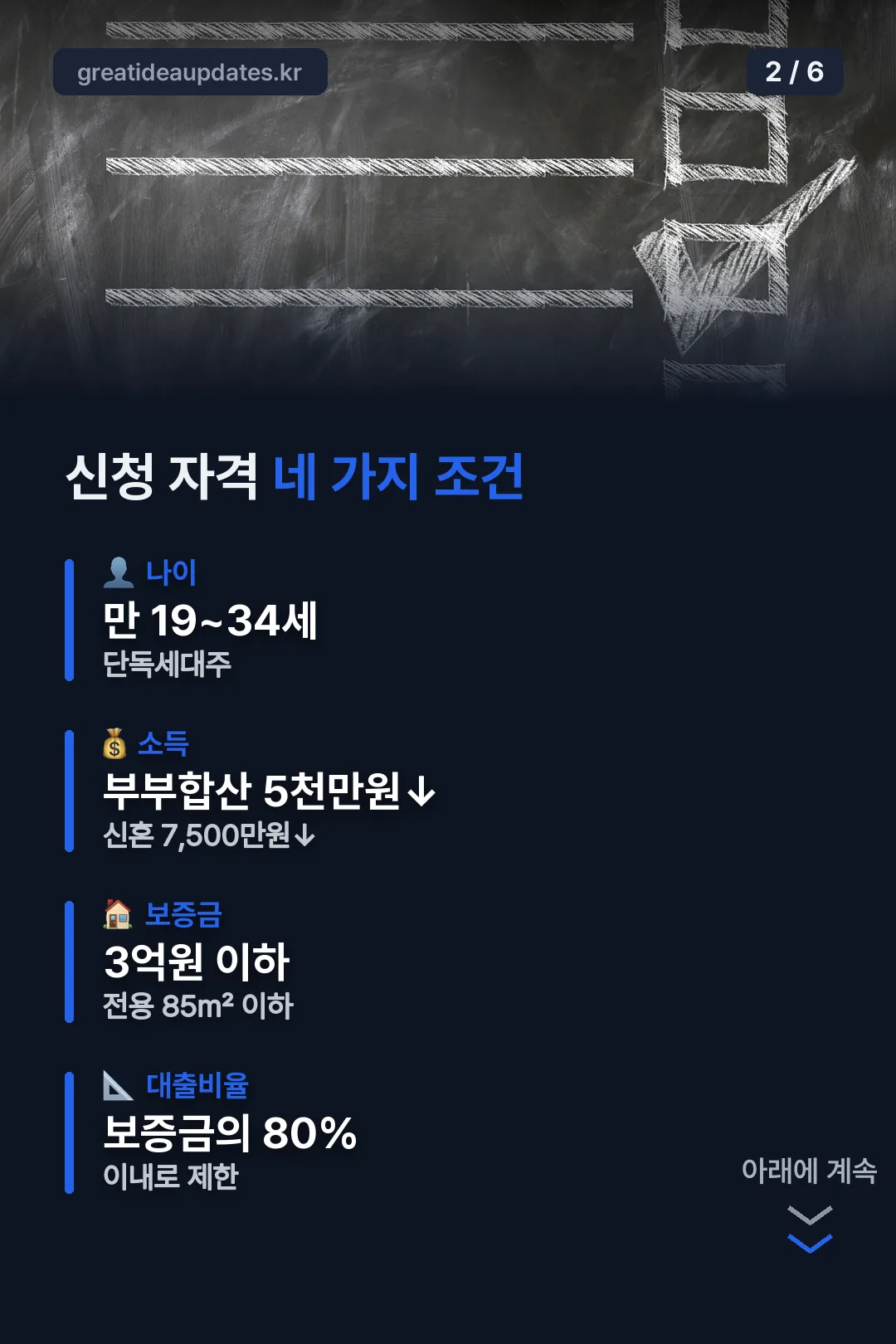 신청 자격 네 가지
