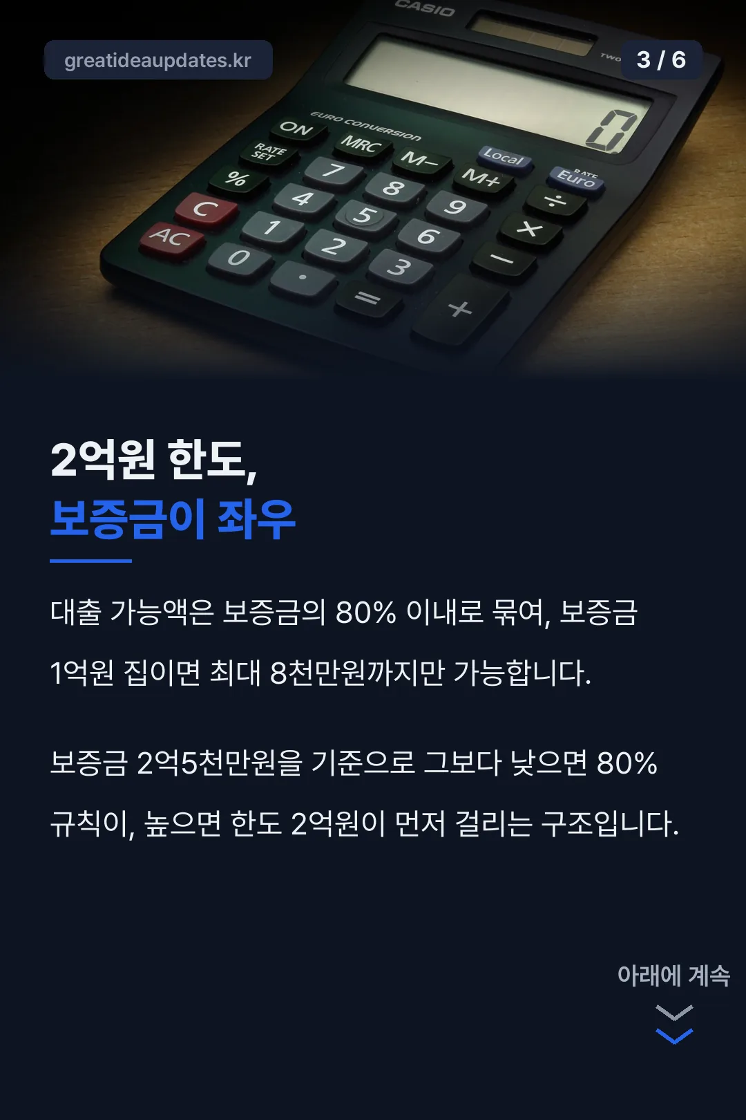2억원 한도와 보증금 비율