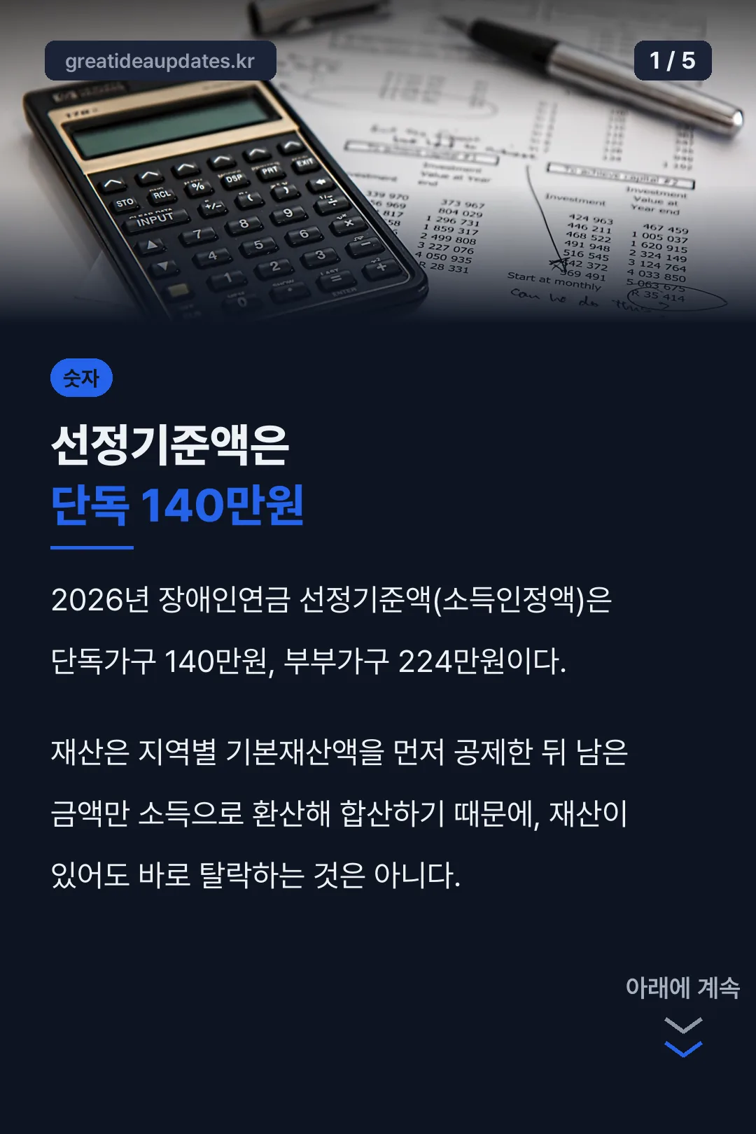 선정기준액 단독 140만원