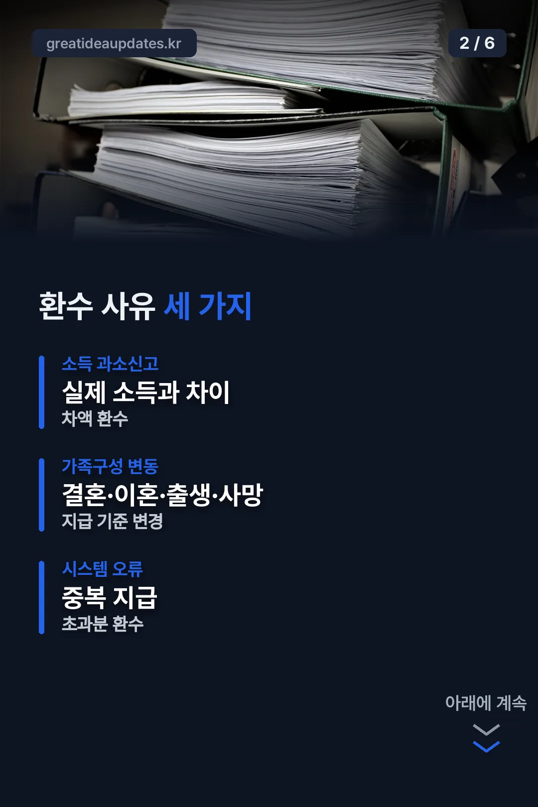 환수 사유 세 가지