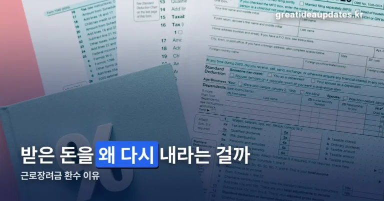 근로장려금 환수 정리 썸네일