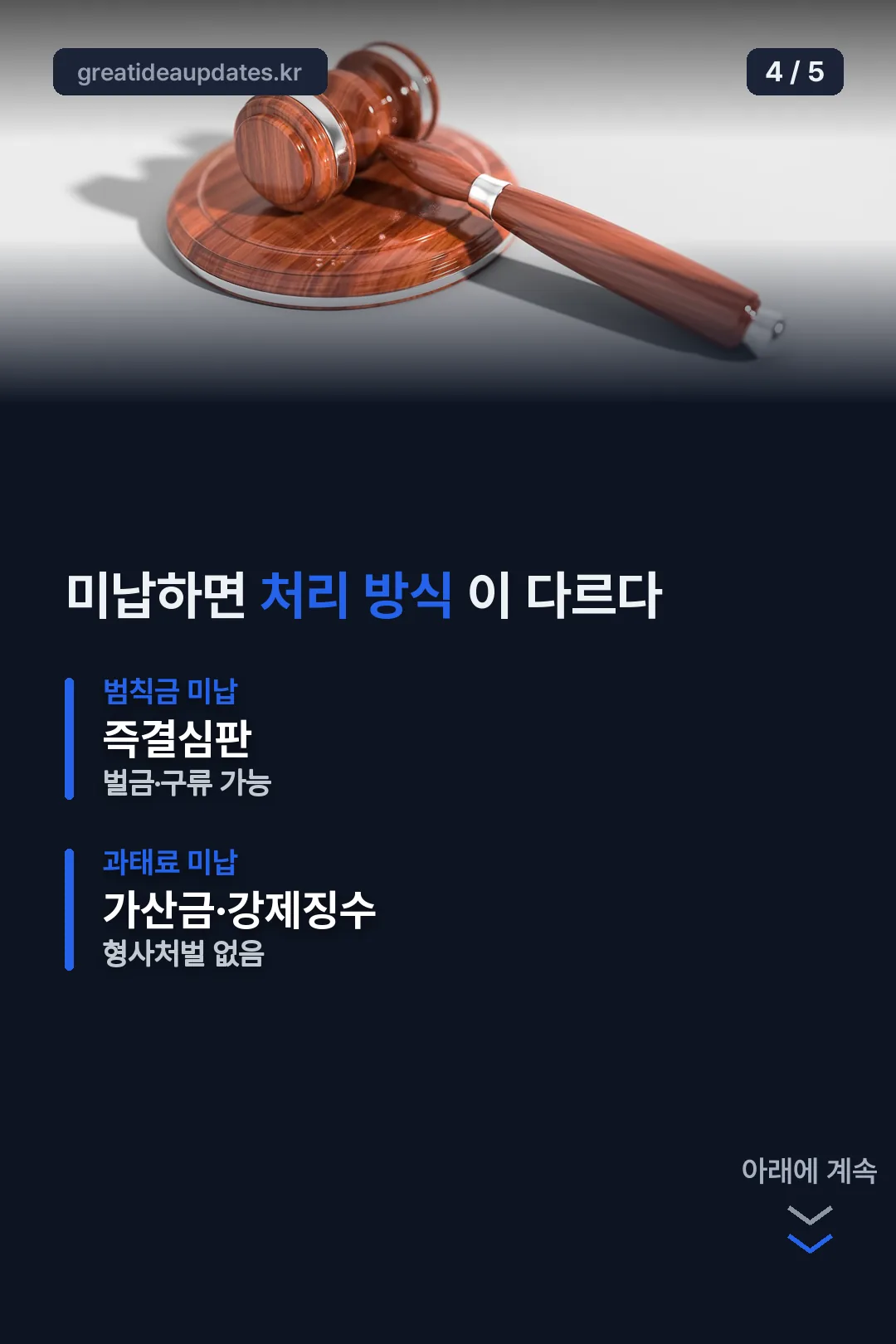 미납하면 처리 방식이 다르다