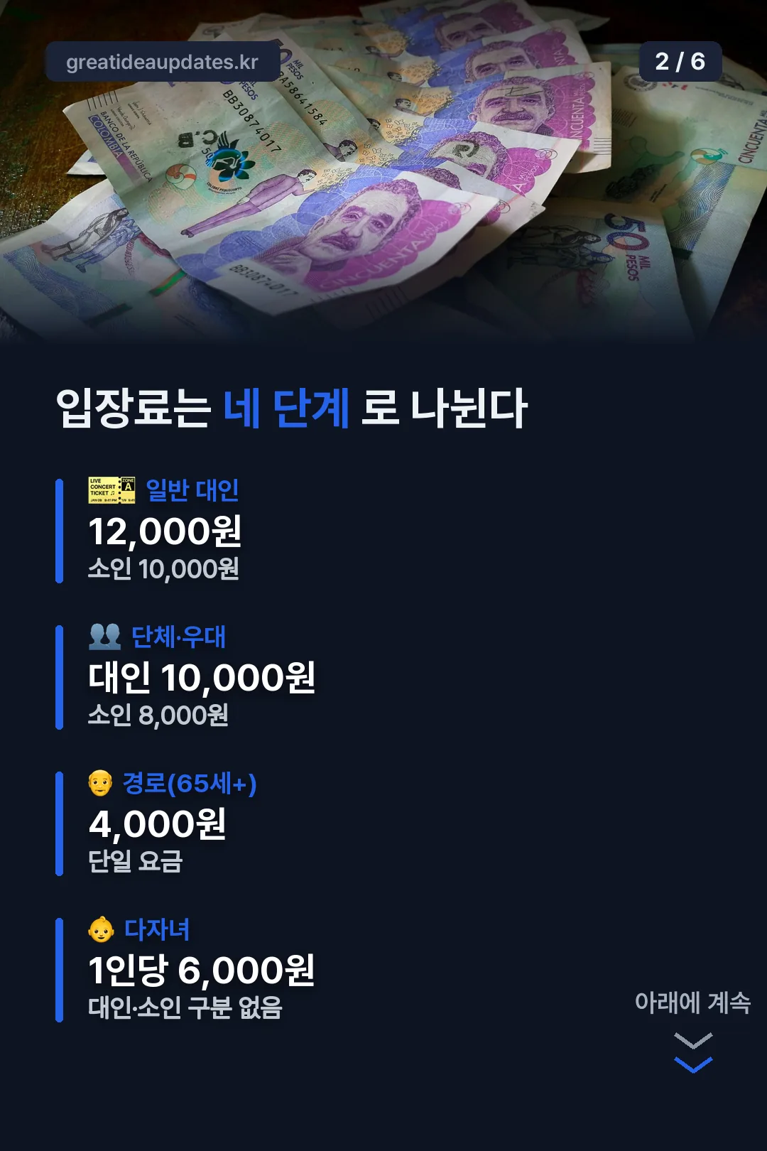입장료 네 단계 비교