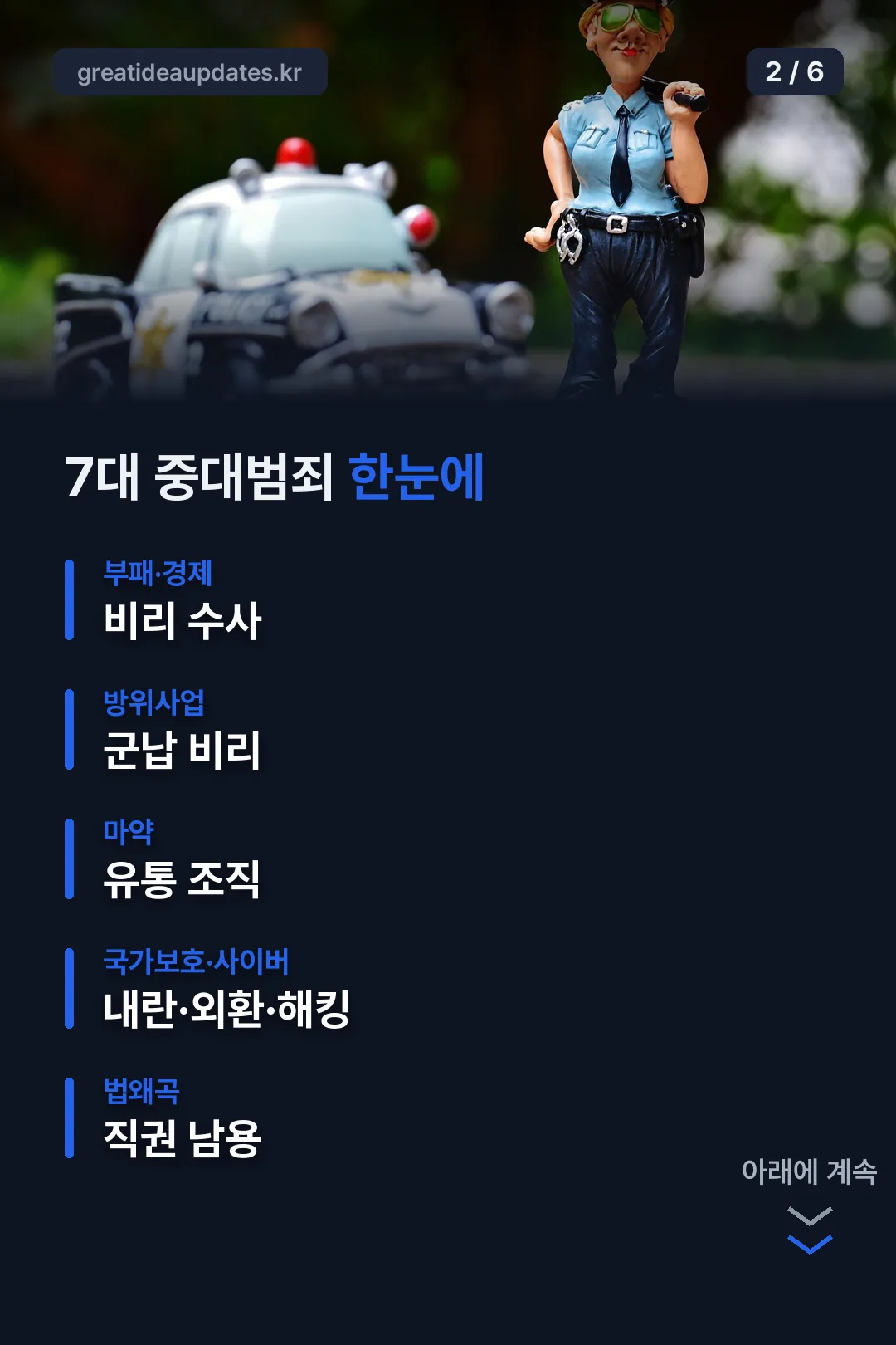 7대 중대범죄