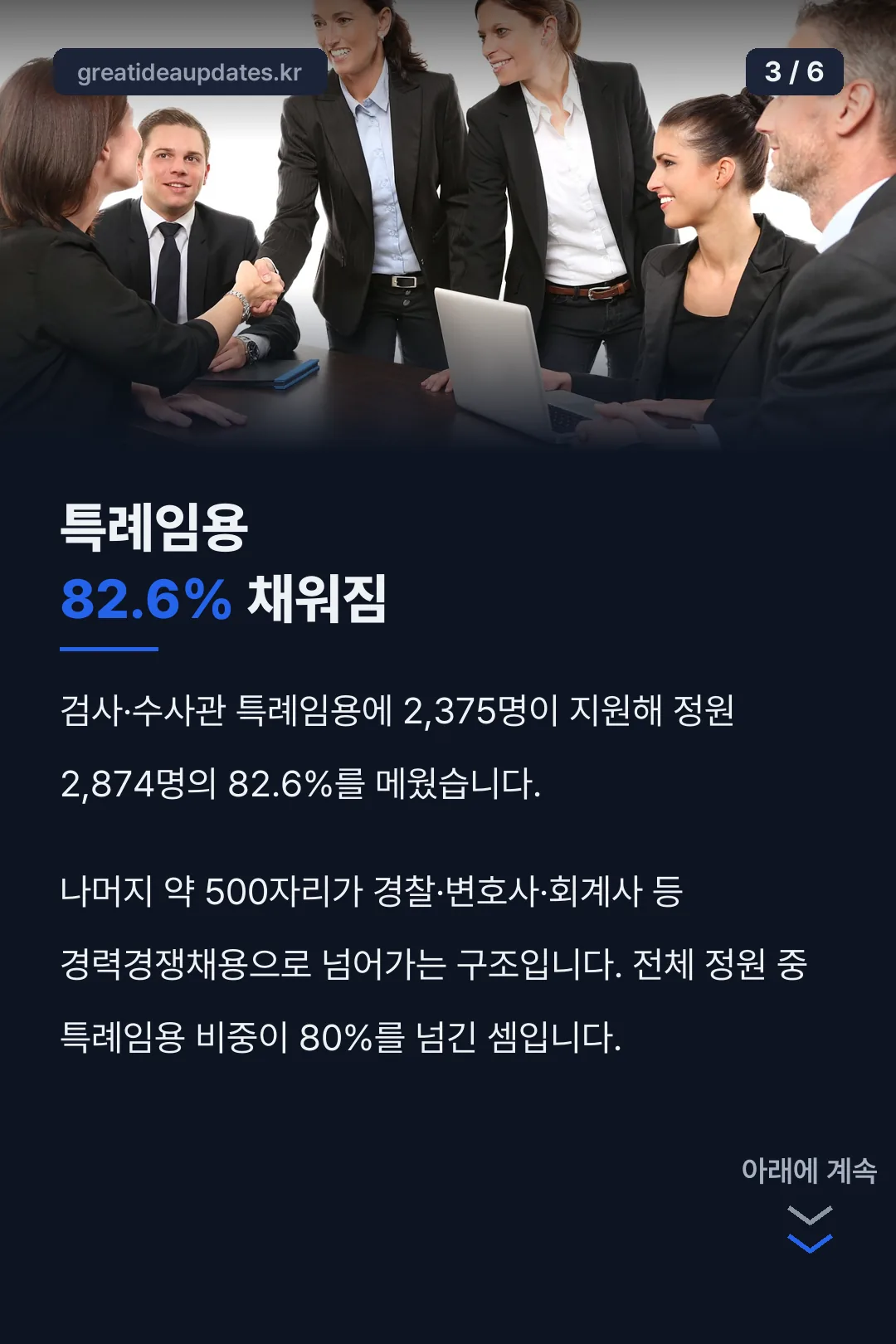 특례임용 지원율