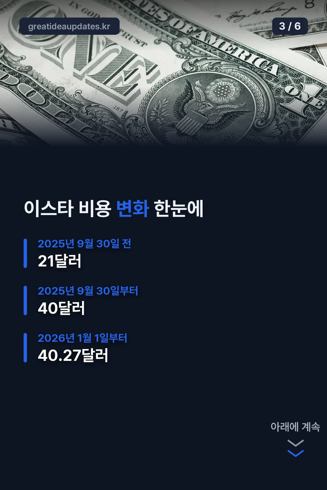 이스타 비용 변화 한눈에